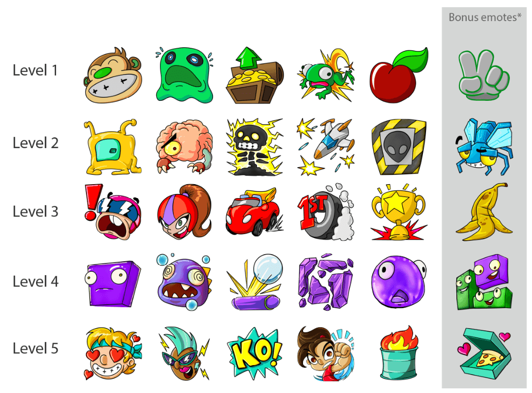 hype train emotes 2